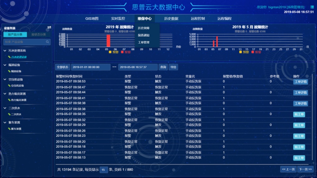思普雲中(zhong)心